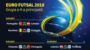 ​COMUNICAT DE PRESĂ Privind organizarea, în Sala Polivalentă ”Ion. C. Neagu”, a partidelor de futsal din cadrul Grupei a 4-a de calificare la UEFA Futsal Euro 2018